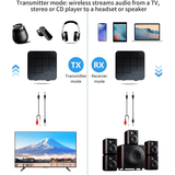 Bluetooth Transmitter & Receiver