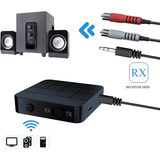 Bluetooth Transmitter & Receiver