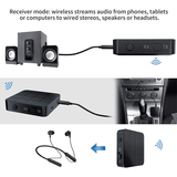 Bluetooth Transmitter & Receiver