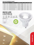 LED Downlighter GU10 230VAC